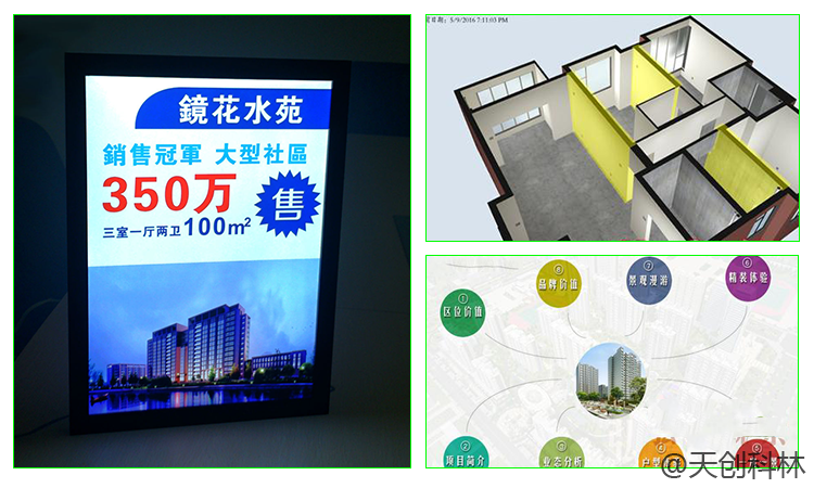 房地产售楼大厅、地产中介橱窗触摸体机怎么选购