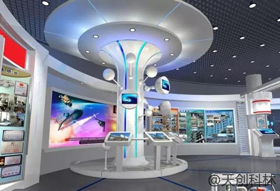 城市规划馆全息投影成像