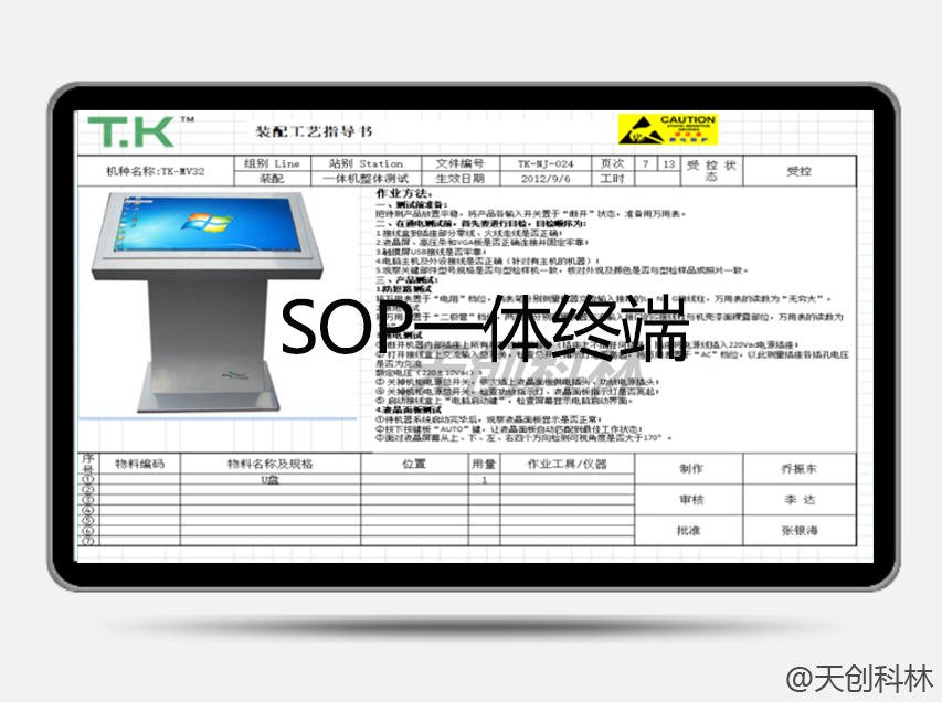 SOP一体终端的应用